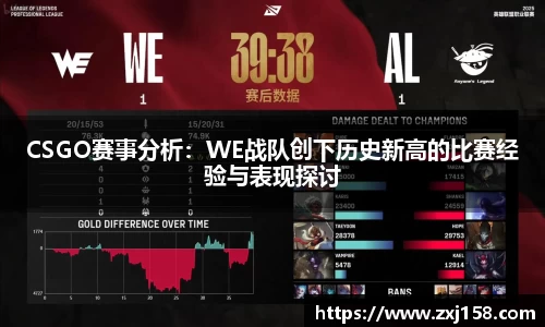 CSGO赛事分析：WE战队创下历史新高的比赛经验与表现探讨